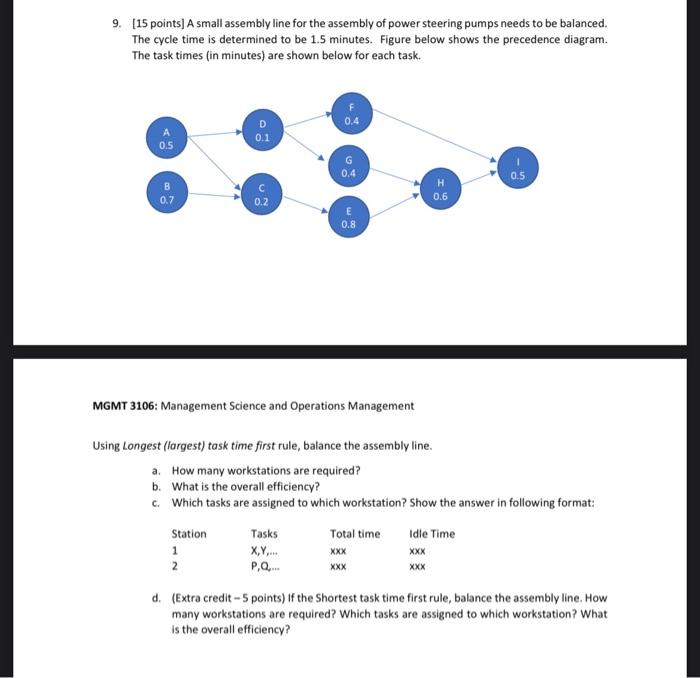 9. [15 points] A small assembly line for the assembly of