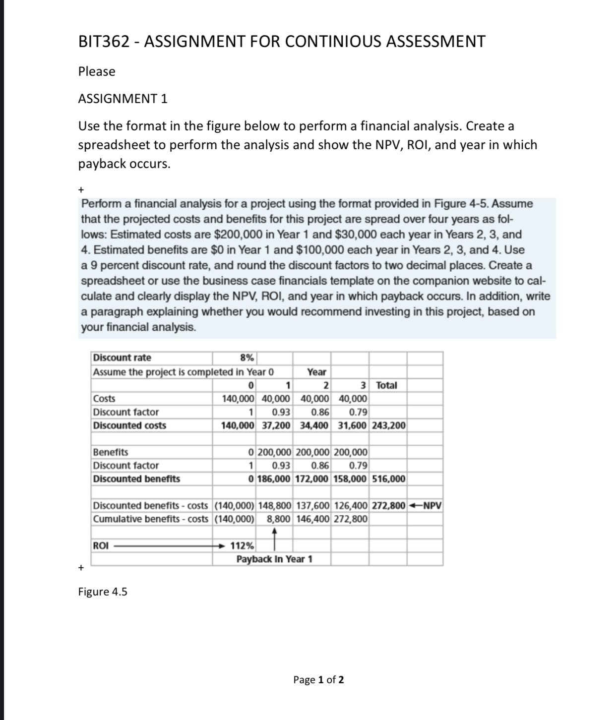 Perform a financial analysis for a project using the format provided in