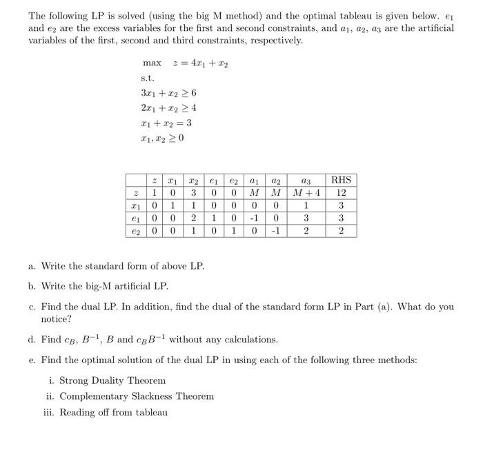  The following LP is solved (using the big M method) and