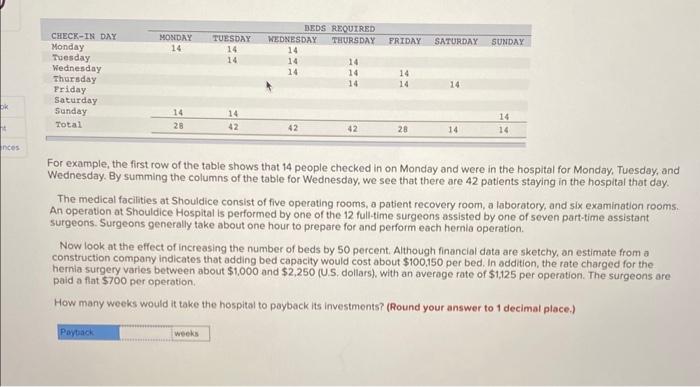 hernia repairl In fact, that is the only operation it performs, and