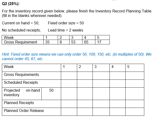 For the inventory record given below, please finish the Inventory Record