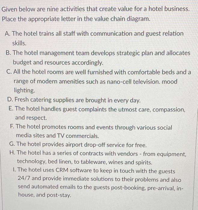 Given below are nine activities that create value for a hotel