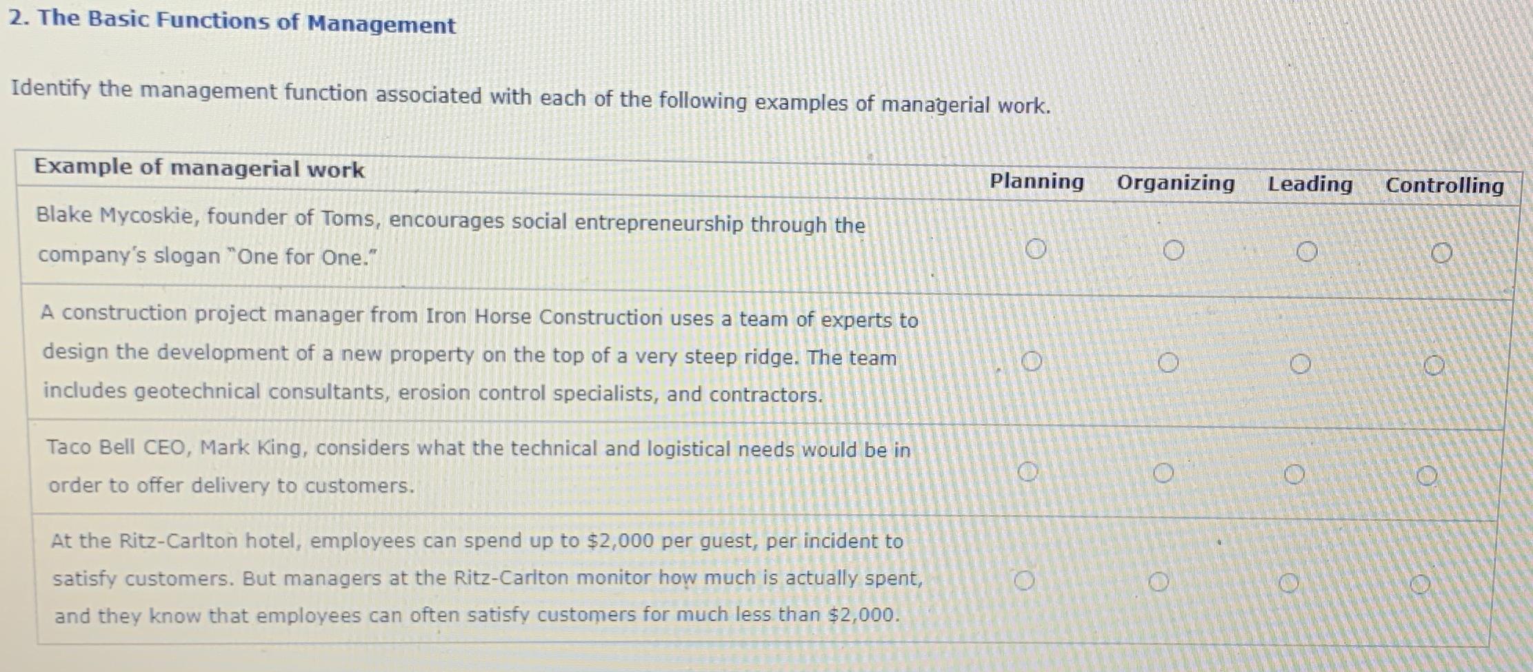  The Basic Functions of Management Identify the management function associated with