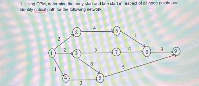  Using CPM, determine the early start and late start in respect