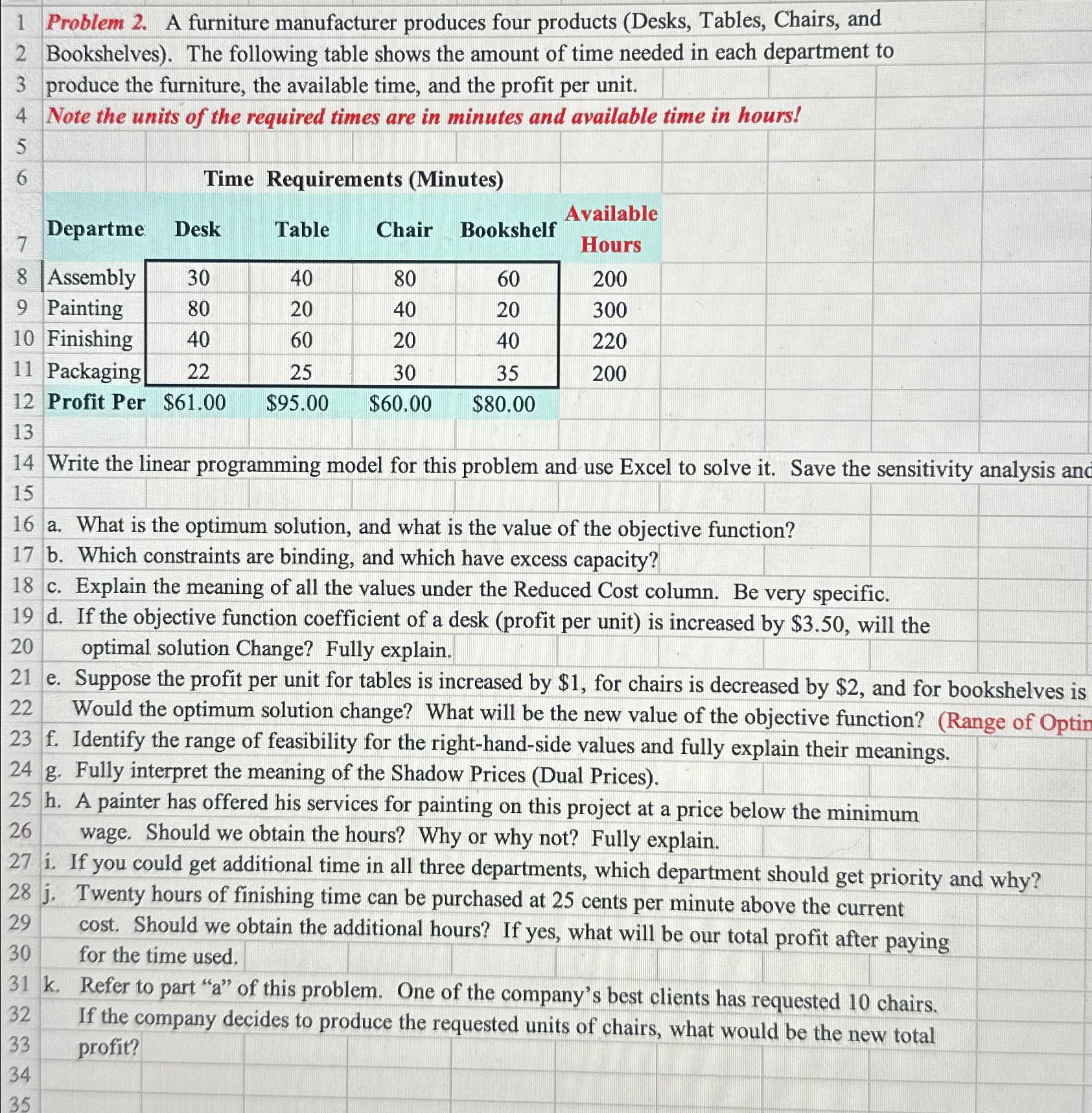  Write the linear programming model for this problem and use Excel