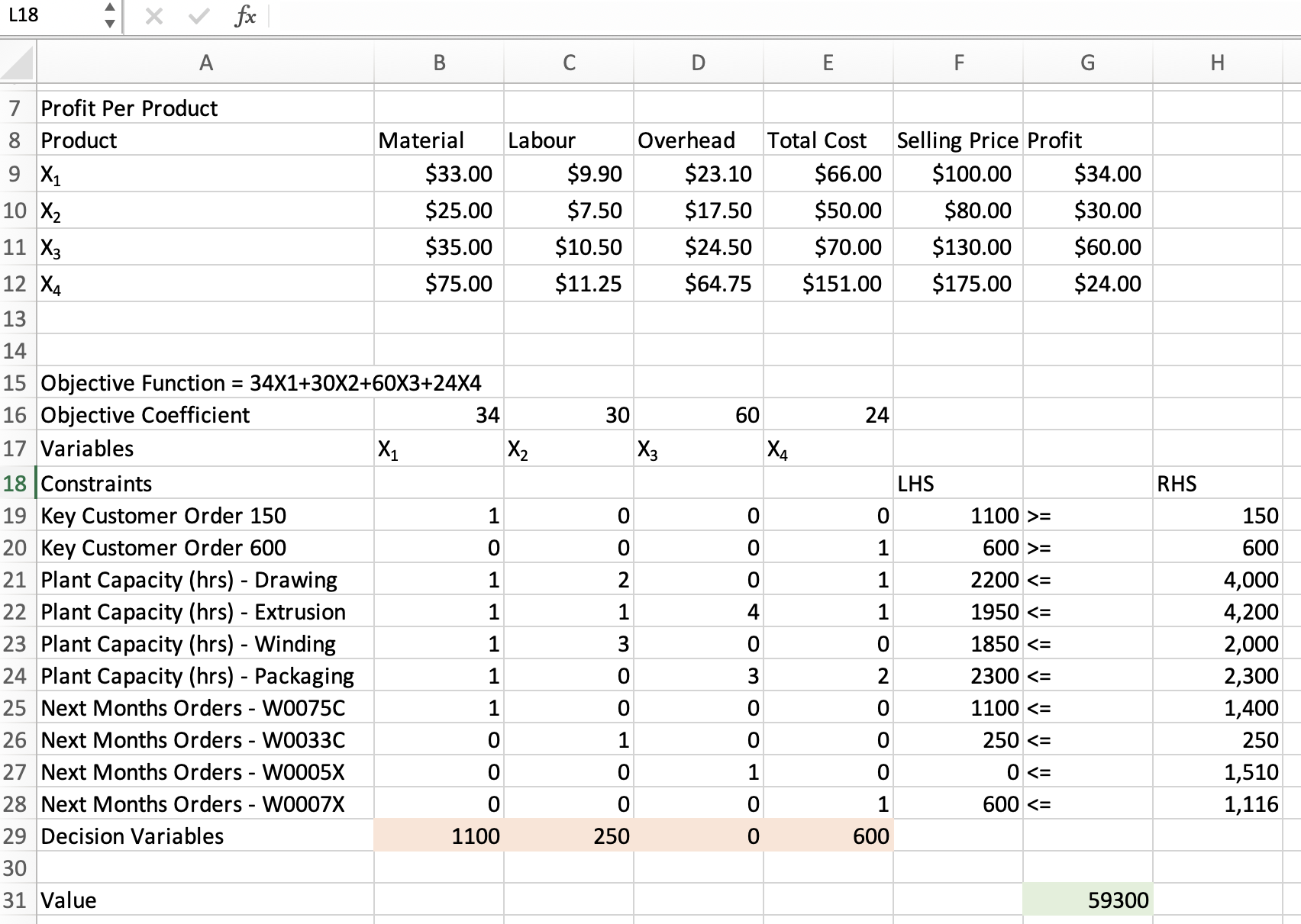 to answer the question about new equipment, and discuss what additional data