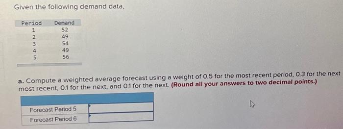  Given the following demand data, a. Compute a weighted average forecast