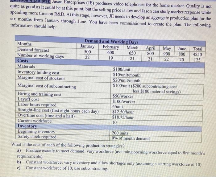 could you please try to solve it without excel and with clear