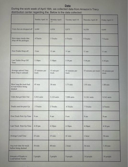 please solve this multiple server queuing equationwe need to figure out how