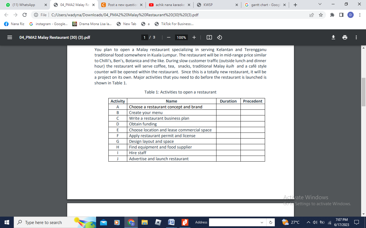 You plan to open a Malay restaurant specializing in serving Kelantan and