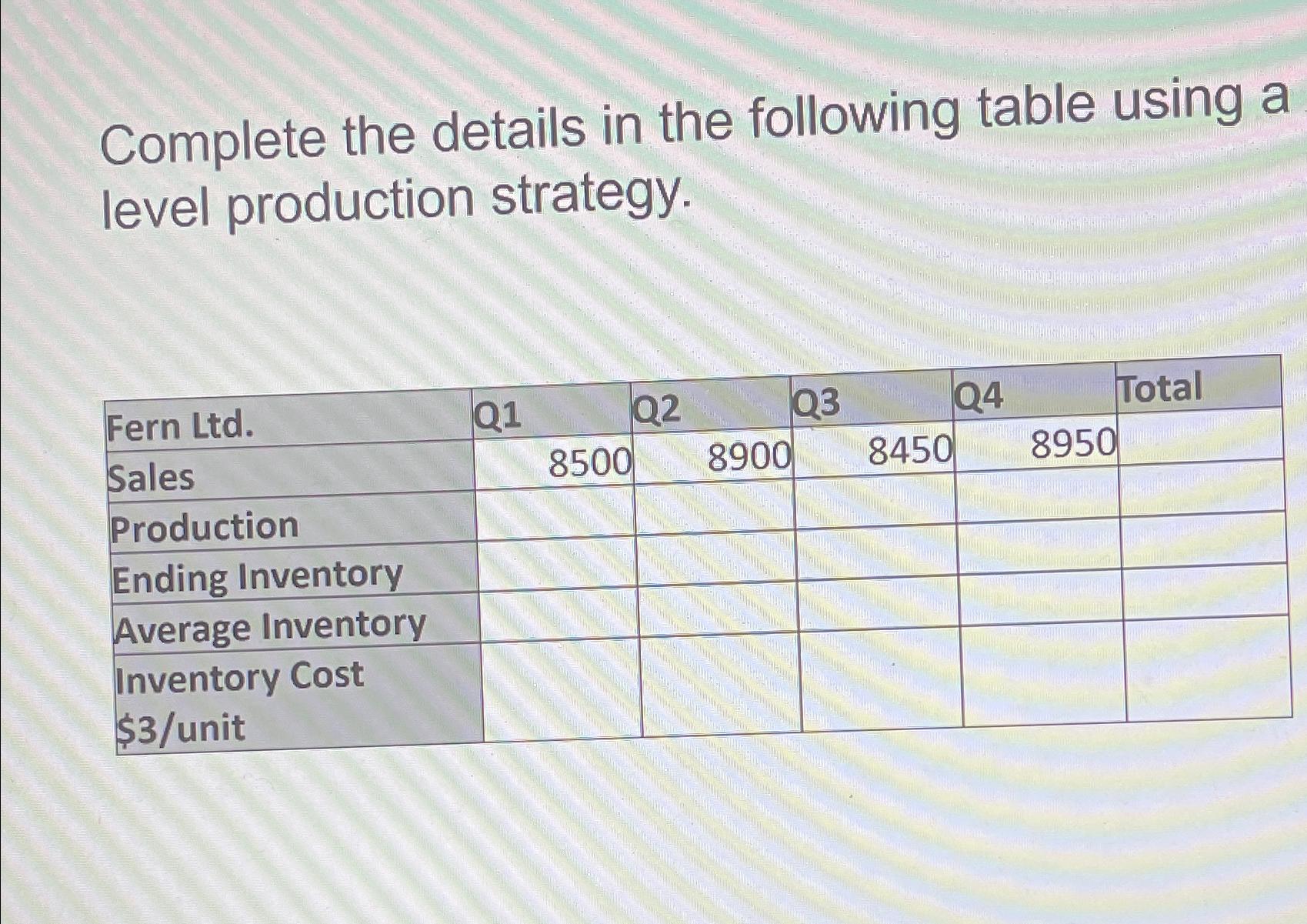  Complete the details in the following table using a level production
