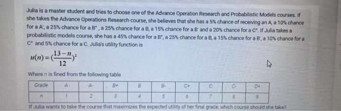  course is operations research 2. show every step clearly. PLEASEE. I'll