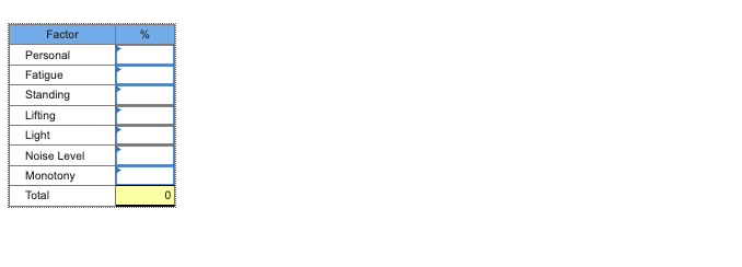 element that requires the worker to lift a weight of 20 pounds