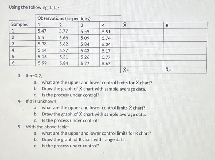  Using the following data: 3- If =0.2, a. what are the
