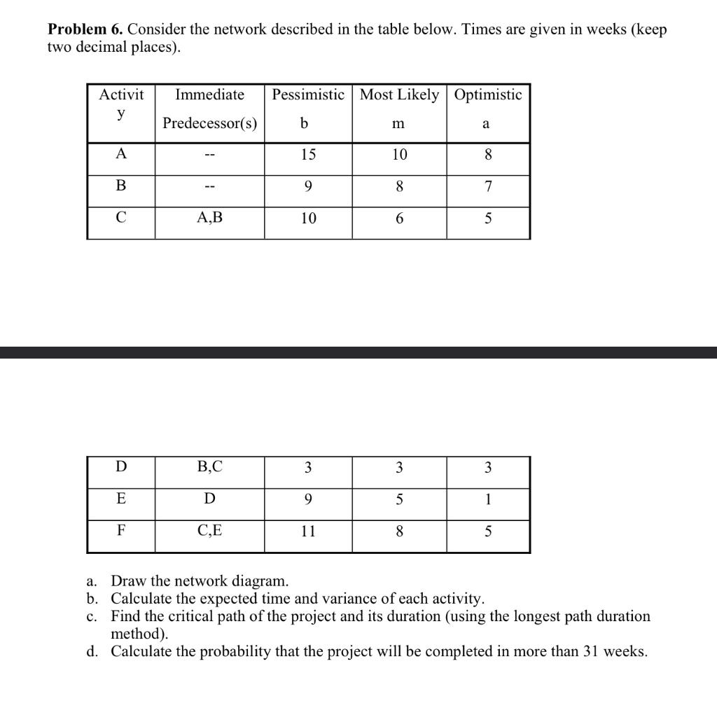 Problem 6. Consider the network described in the table below. Times