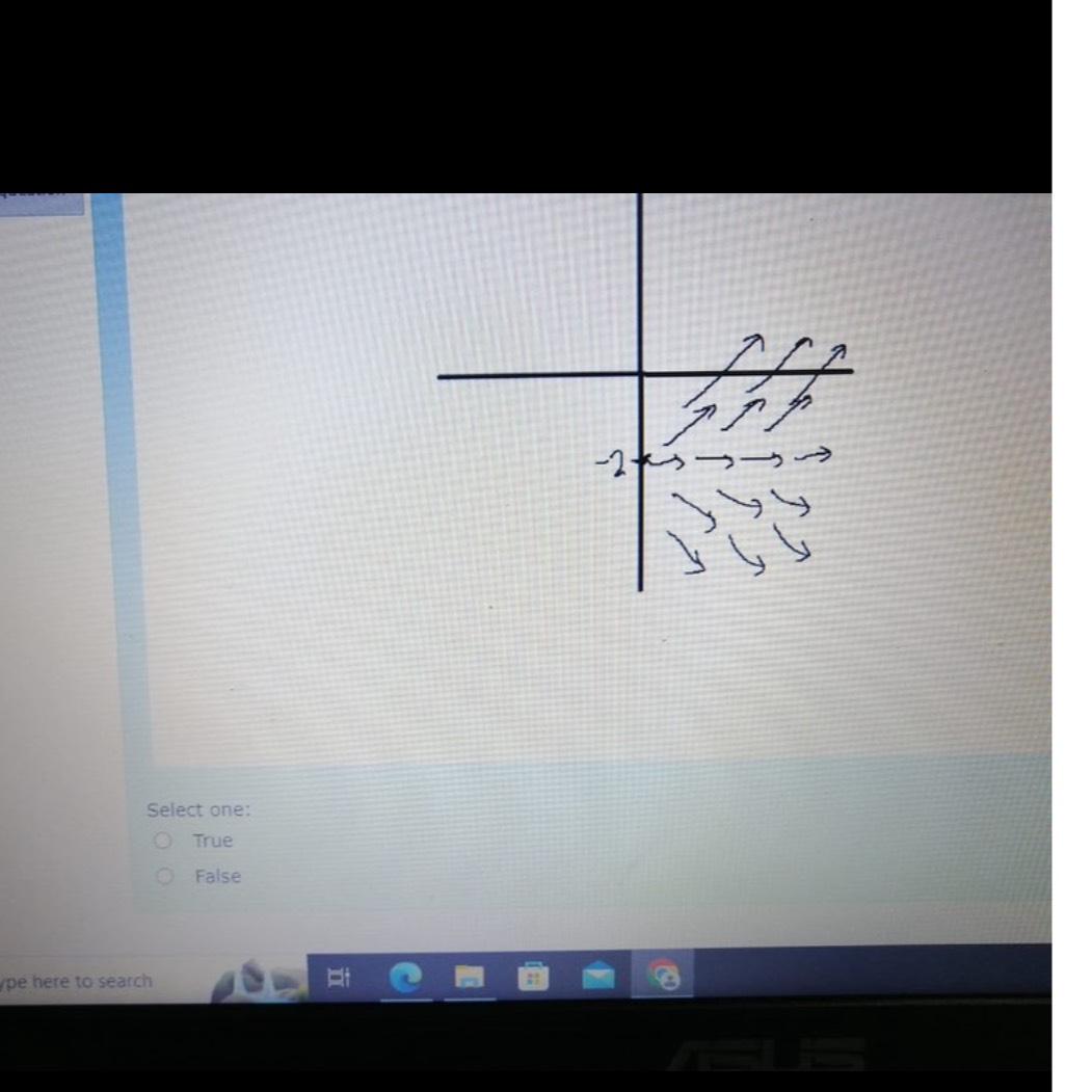  Select one: True False 