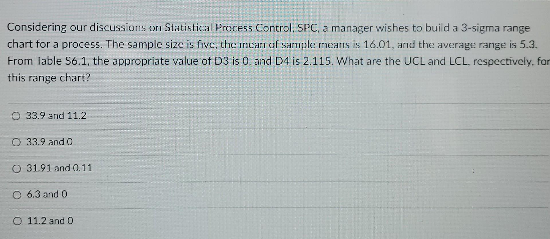 Which one is correct? Considering our discussions on Statistical Process Control, SPC,