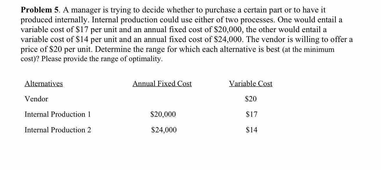  Problem 5. A manager is trying to decide whether to purchase