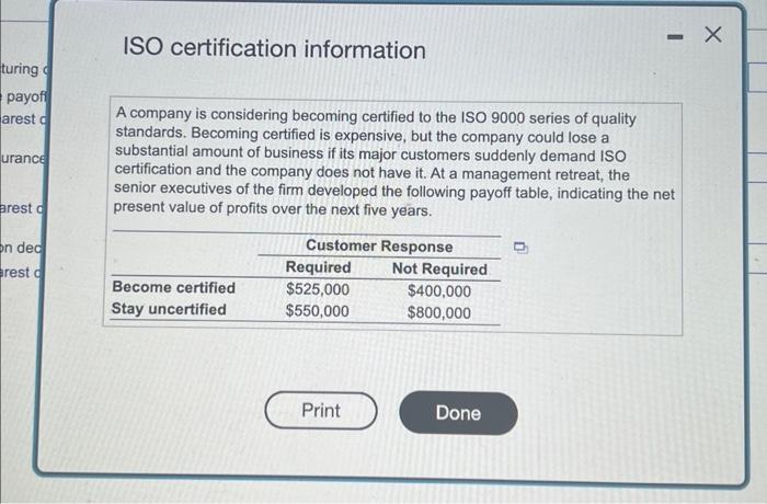 for a week that costs $125. A minor fender to the nearest