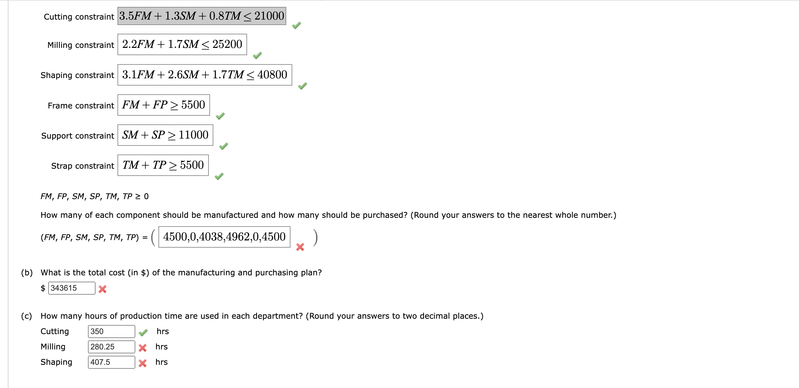 as follows. manufactured, SP= number of supports purchased, TM= number of straps