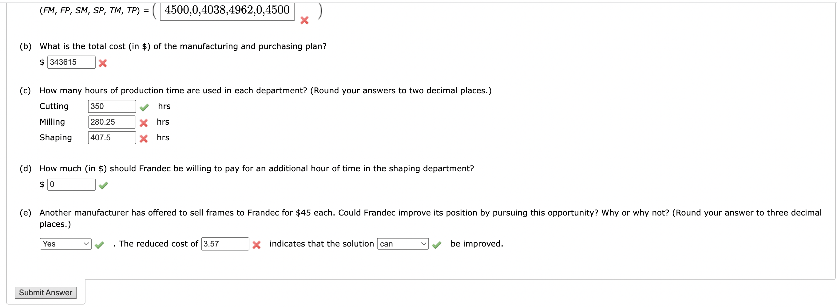 manufactured, and TP= number of straps purchased. Express time in minutes per