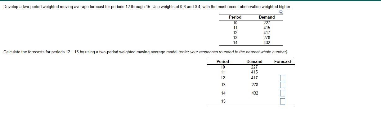 Develop a two-period weighted moving average forecast for periods 12 through