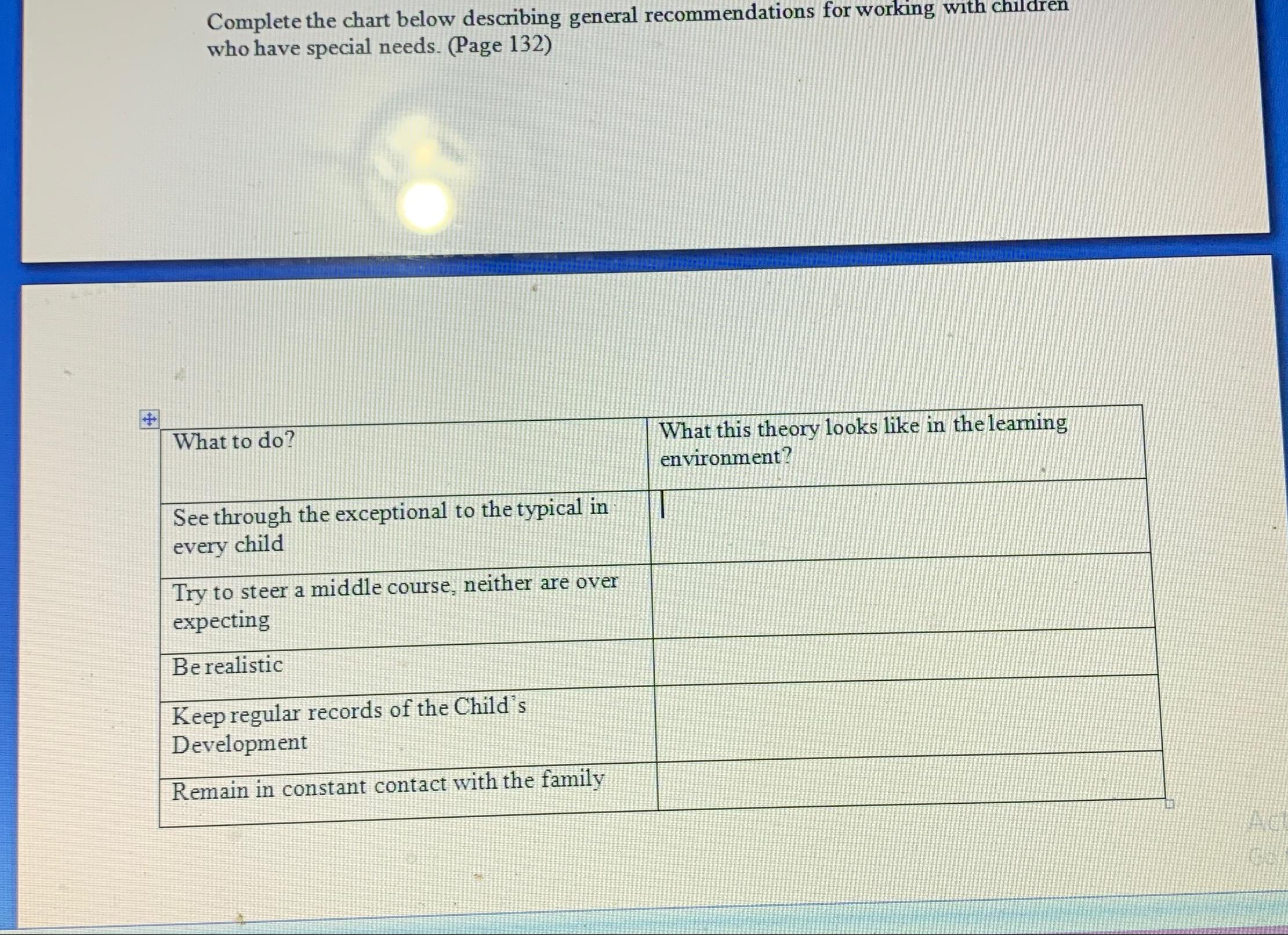  Complete the chart below describing general recommendations for working with children