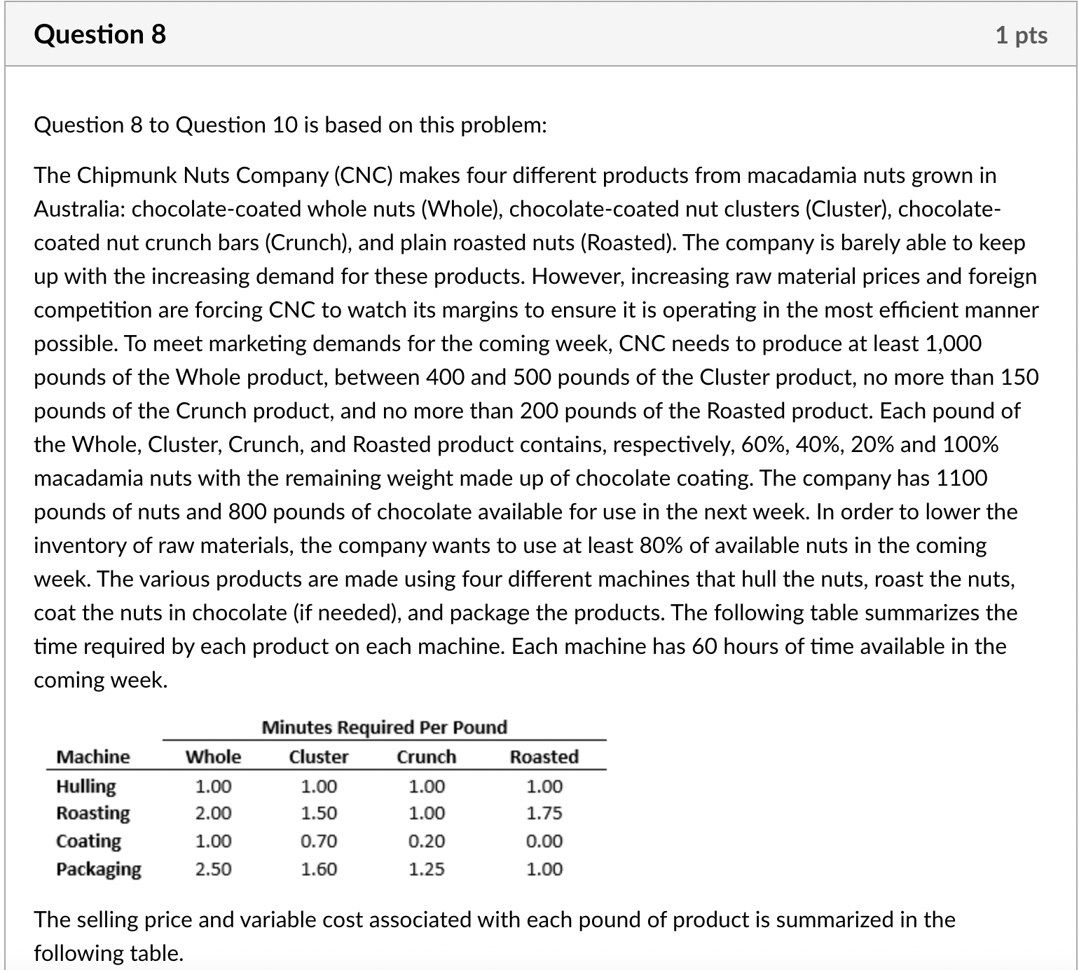  Which is the constraint for the coating time availability? A. 2.51+1.62+1.253+143600