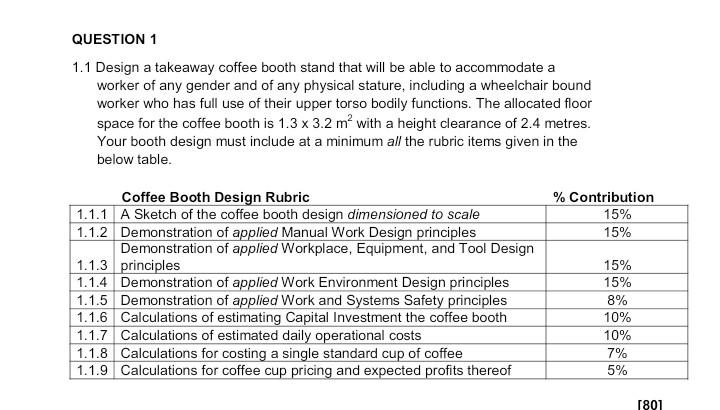  1.1 Design a takeaway coffee booth stand that will be able