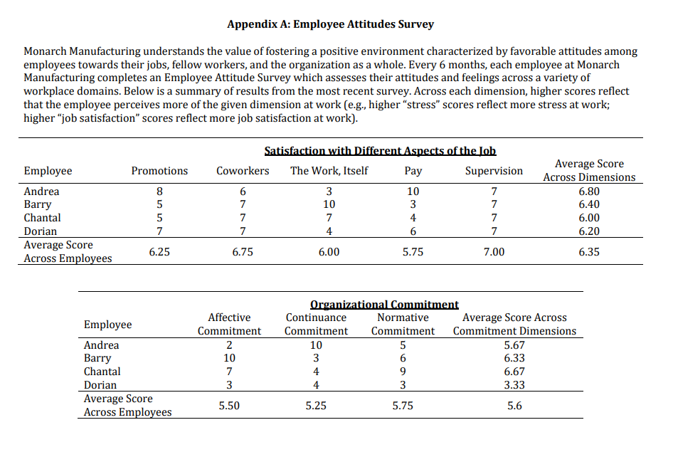 Orgnet LLC is a company that provides software, training, and consulting in
