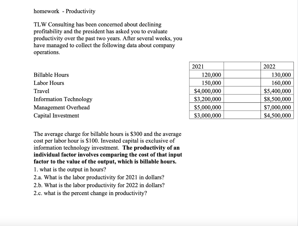  homework - Productivity TLW Consulting has been concerned about declining profitability
