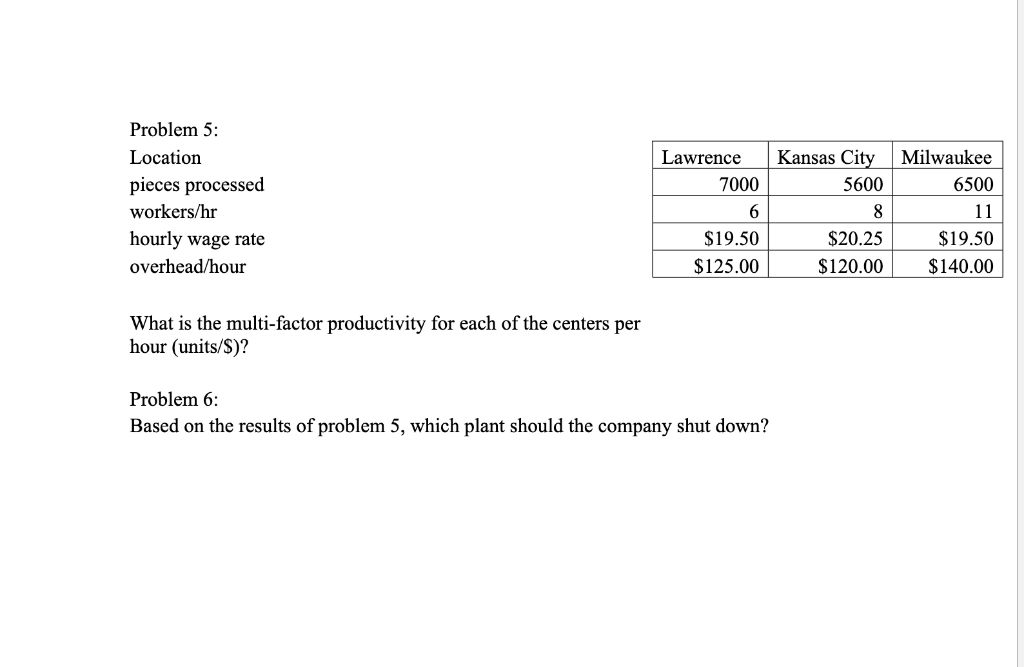 two years. After several weeks, you have managed to collect the following