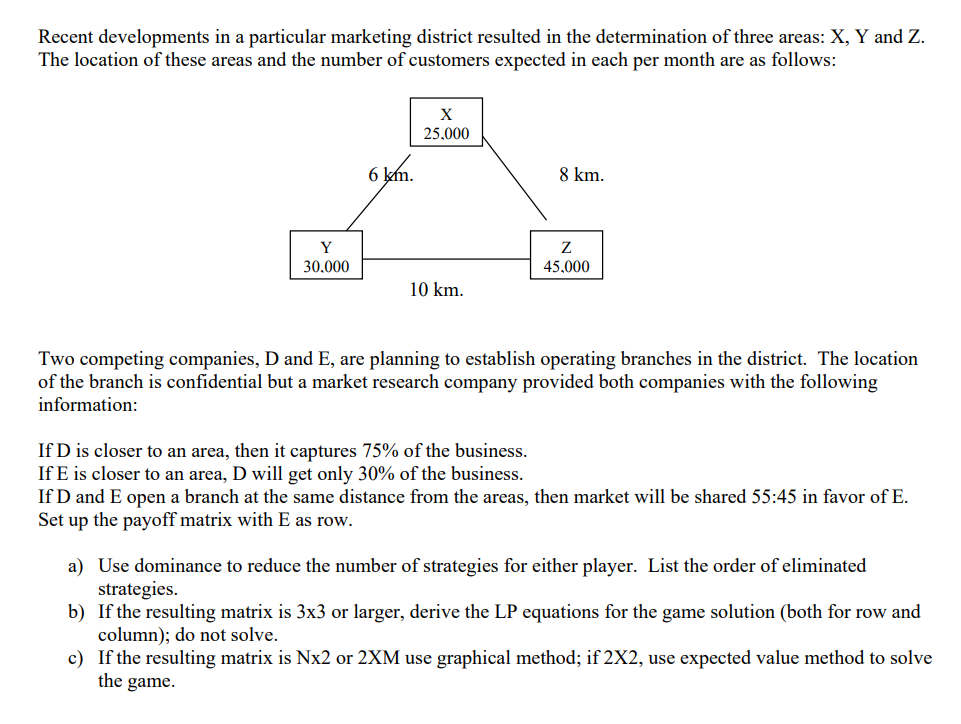 PLEASE ANSWER ASAP THANK YOU Recent developments in a particular marketing district
