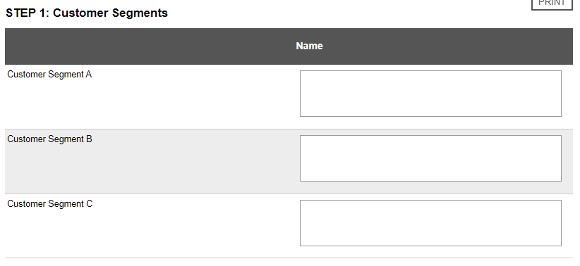 Lesson 9: Targeting a Customer Segment Assignment 9: Customer Segment Profile &