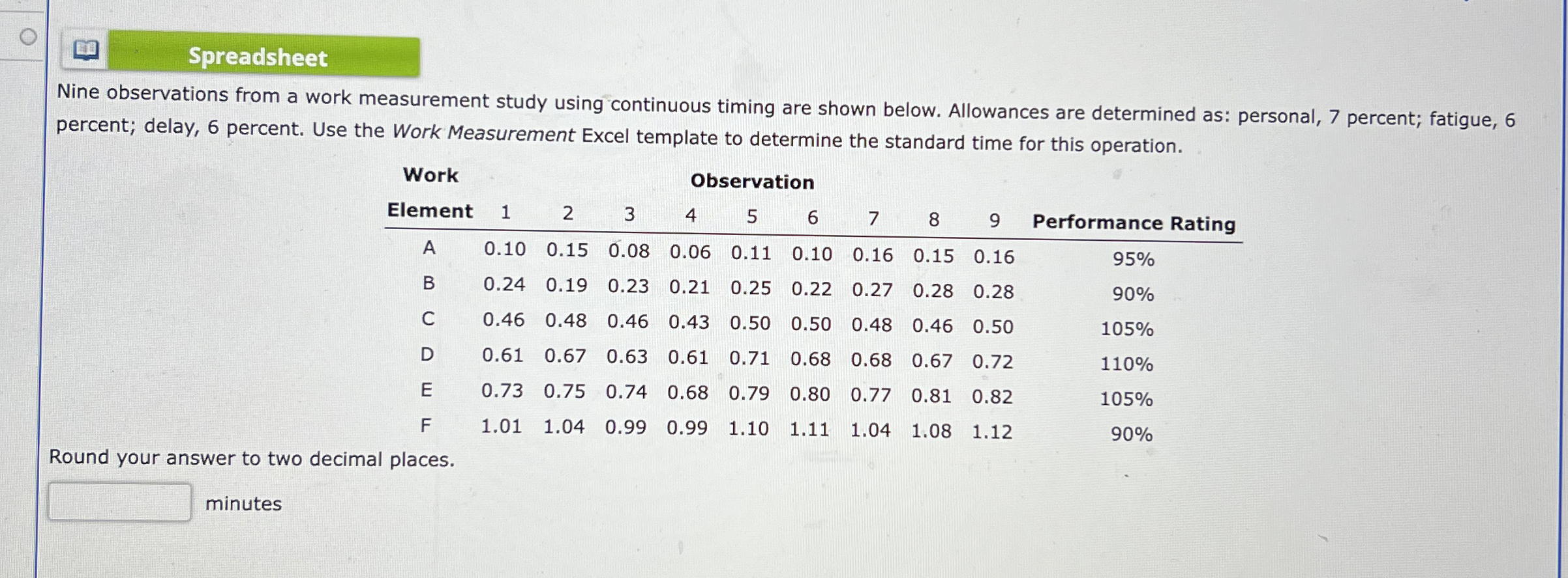  Spreadsheet Nine observations from a work measurement study using continuous timing