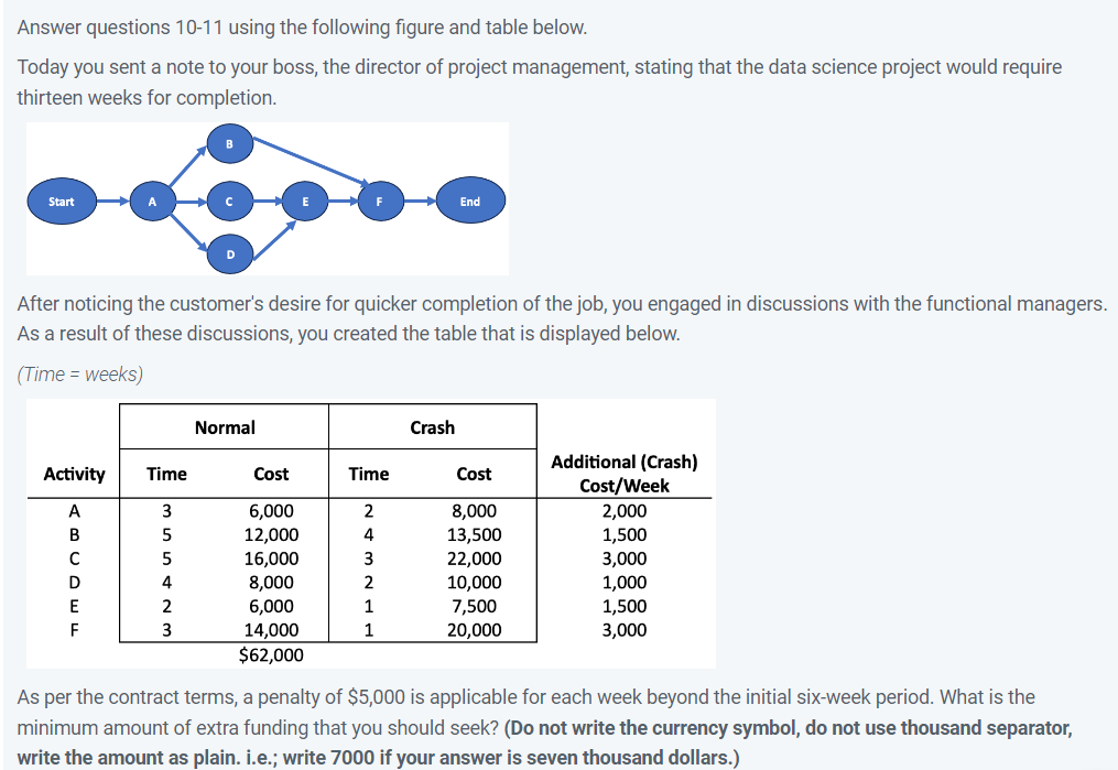  Answer questions 10-11 using the following figure and table below. Today
