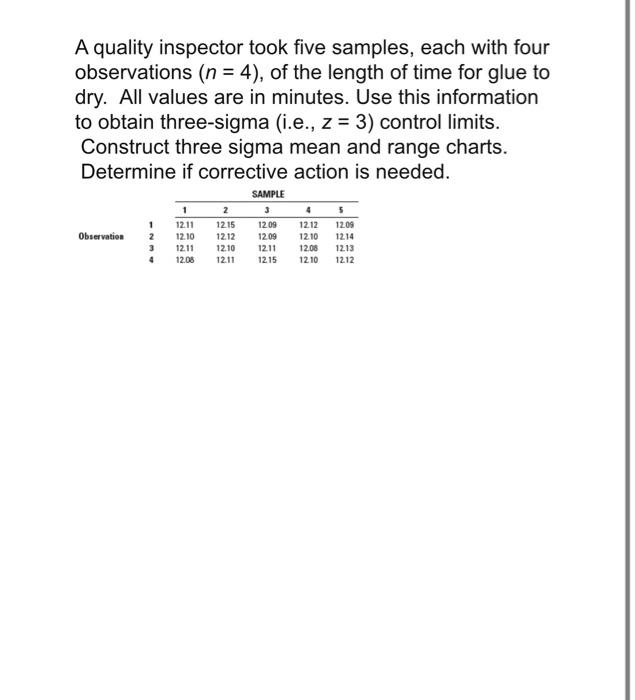  A quality inspector took five samples, each with four observations (n=4),