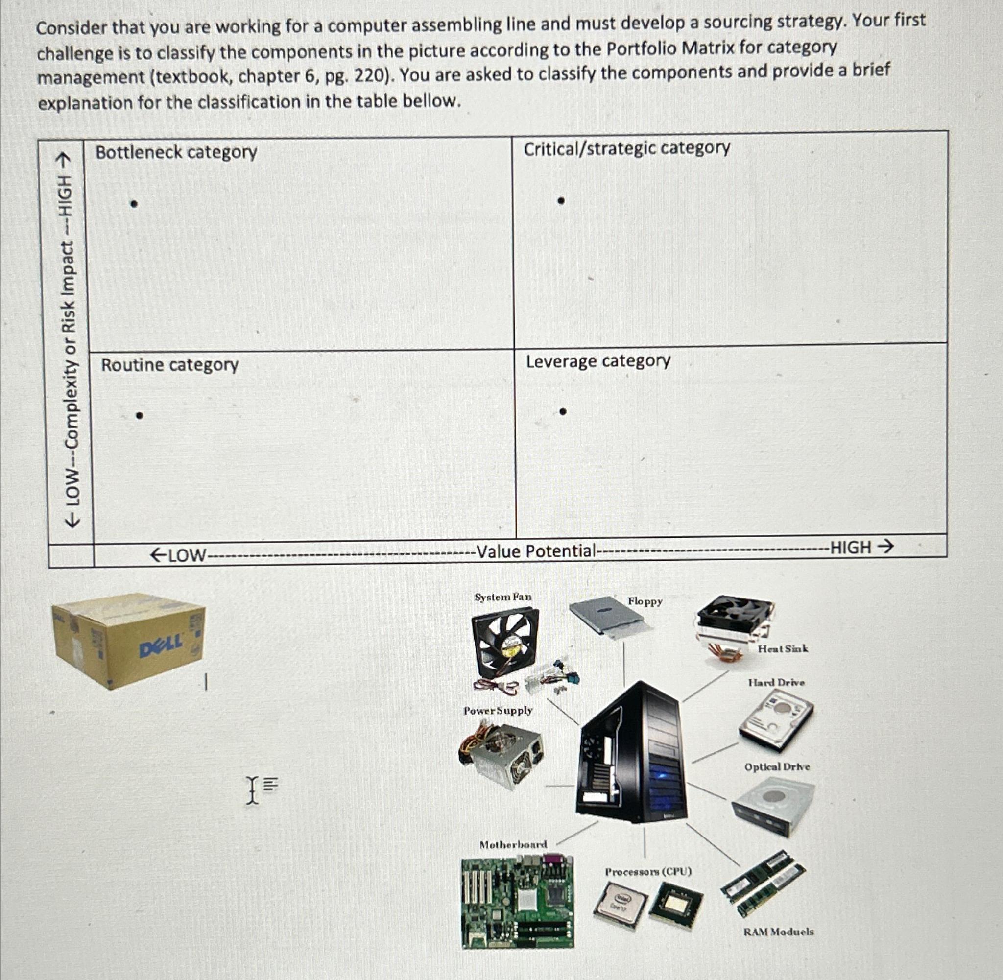  Consider that you are working for a computer assembling line and