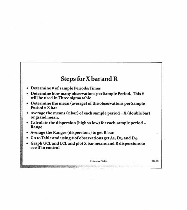 limits. Construct three sigma mean and range charts. Determine if corrective action