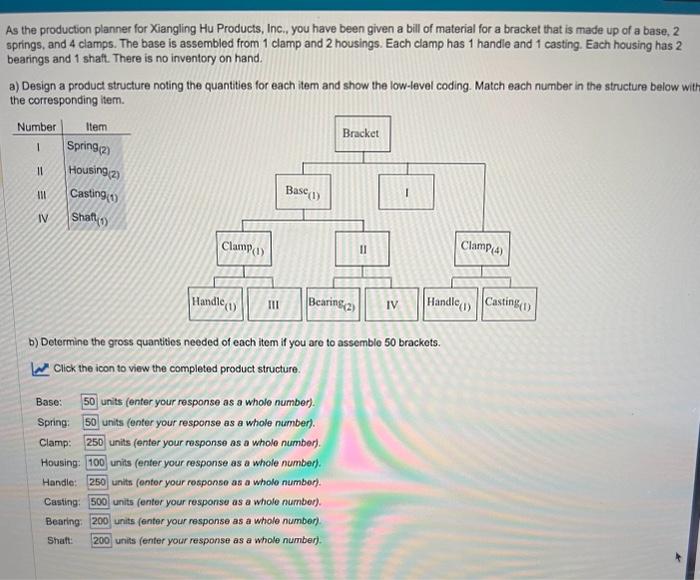 part b only. numbers provided are not all correct As the production
