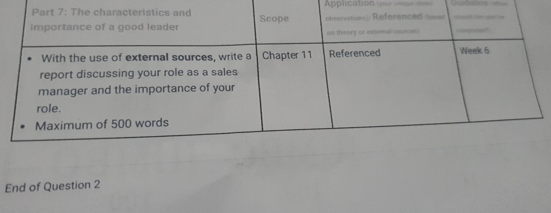 team selling your selected product. You must put a team of dynamic