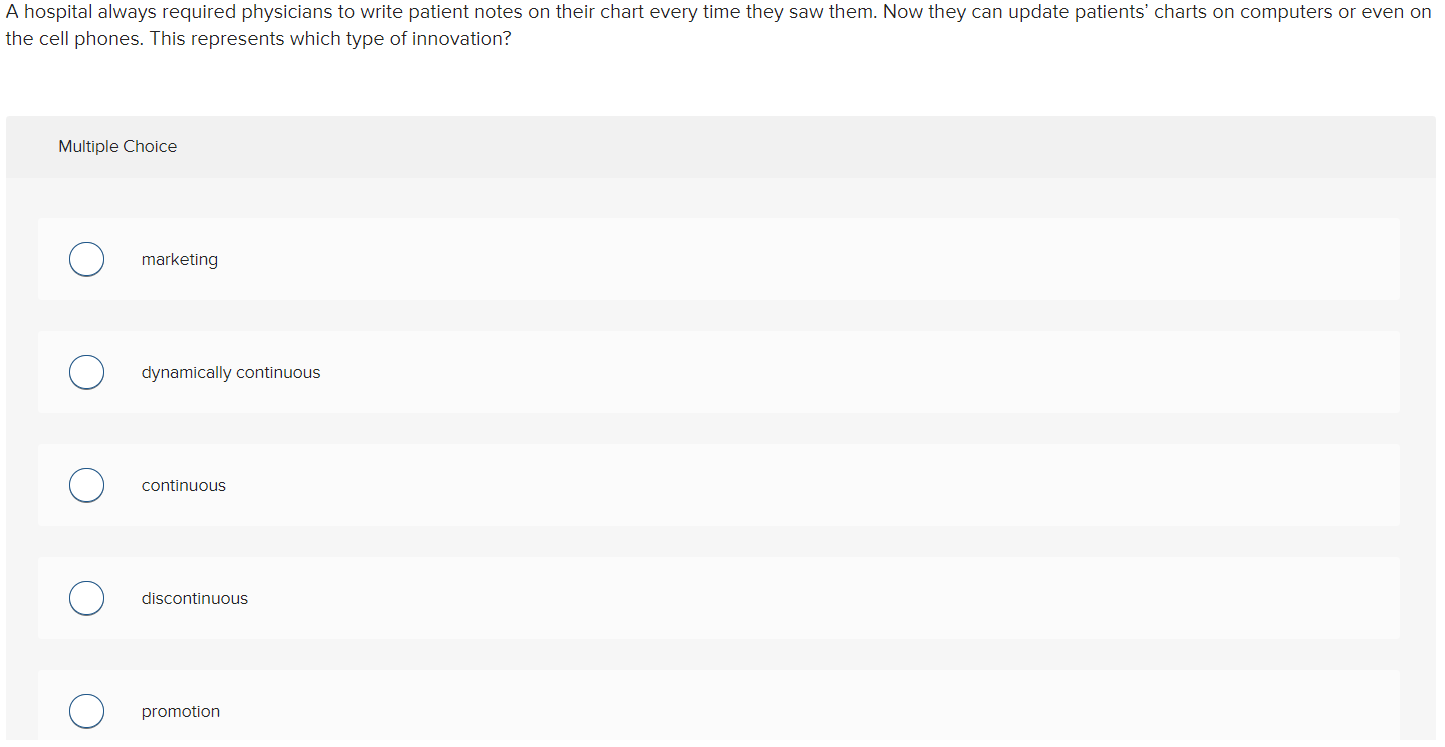 A hospital always required physicians to write patient notes on their chart