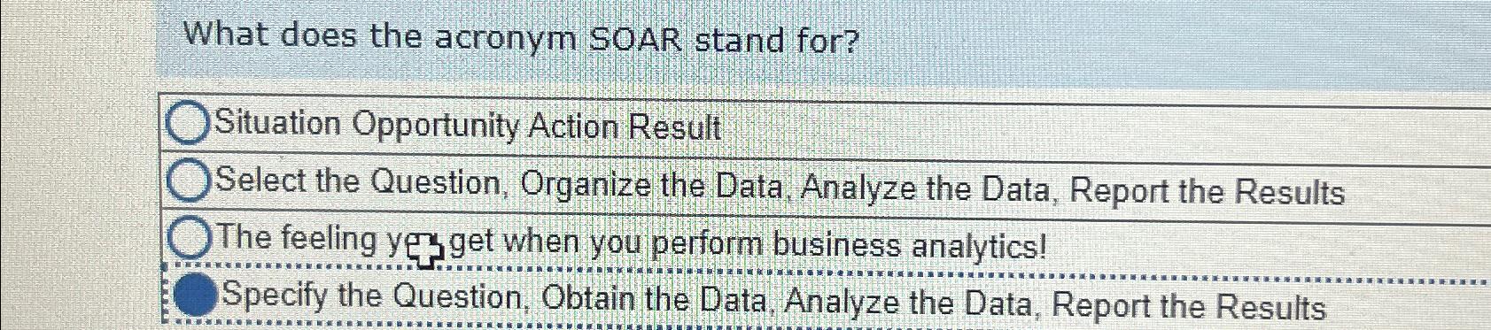  What does the acronym SOAR stand for? Situation Opportunity Action Result