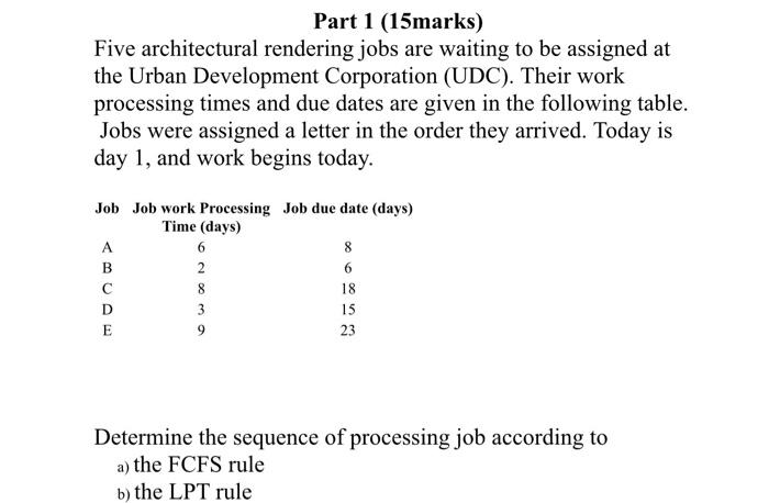 this is a past paper practice question Part 1 (15marks) Five architectural