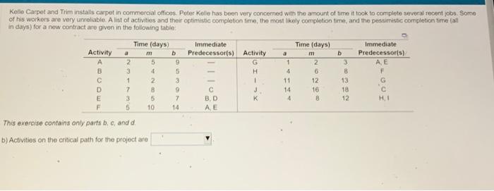  b) part 2 the total project complation time is ? days.