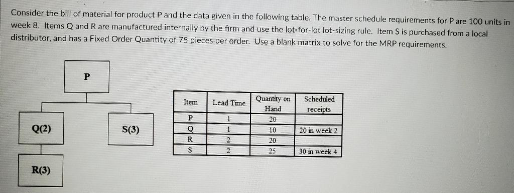 when should the order for the s be released? How many R