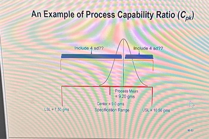 meet the weight requirement. Weight requirement (User's Specification): [7.50 grams, 10.50 grams]