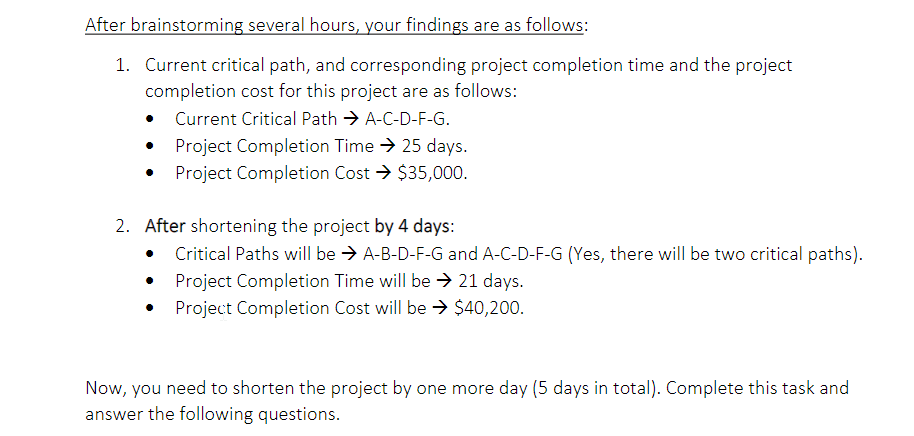 cost information given below. The network with the normal activity times shown