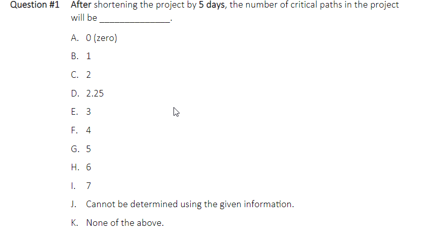 in days: The following table shows the normal times and the crash