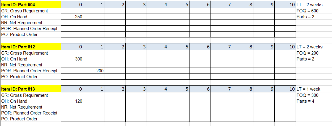I did not get the right answers from the previous two experts.